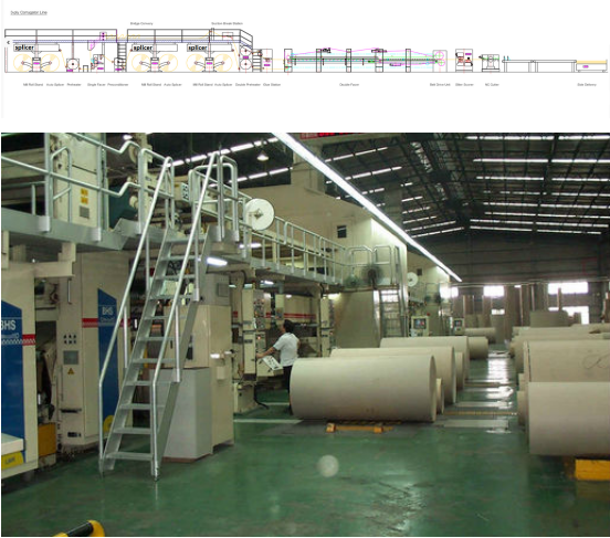 corrugated cardboard production line